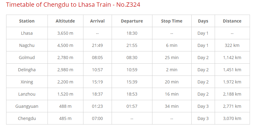 Lhasa to Chengdu Train-Qinghai Tibet Railway Travel Schedule update